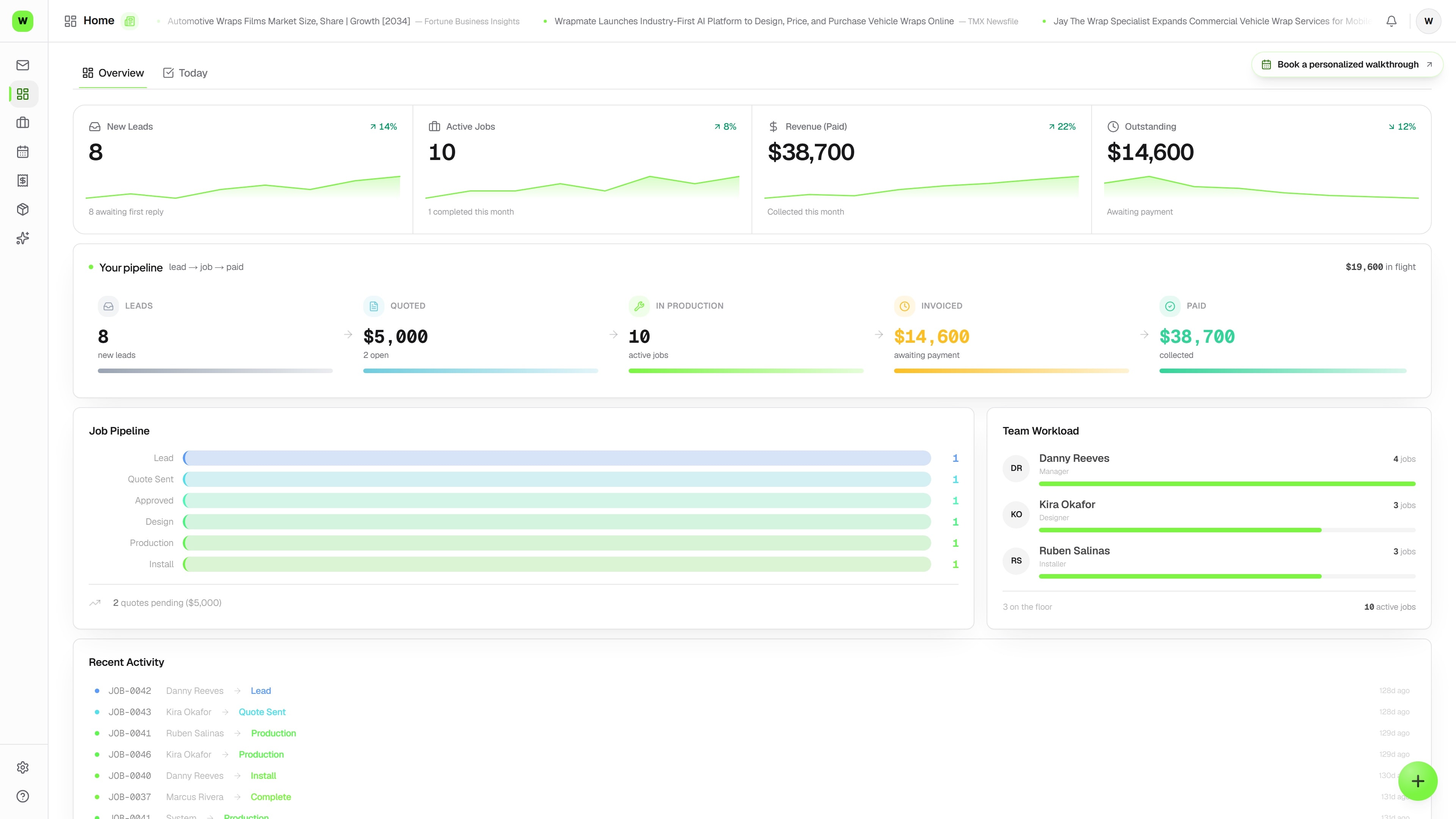 The Overlam dashboard showing revenue collected and the pipeline paid